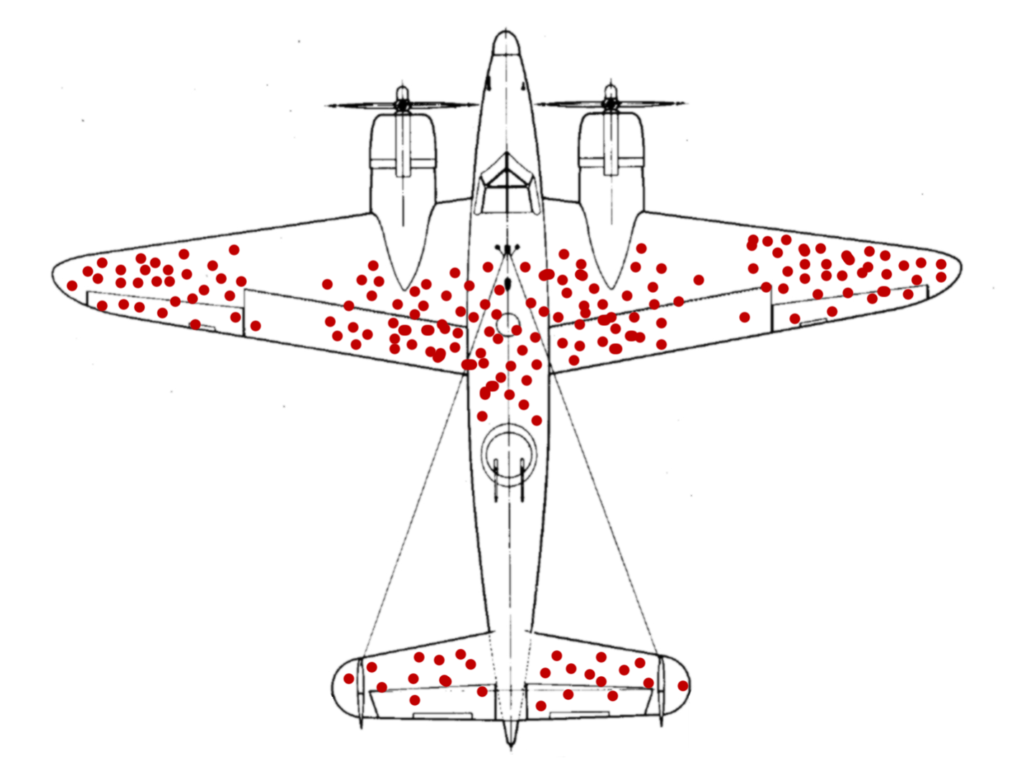 Survivorship bias schematische weergave van het vliegtuig
