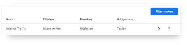 Filter IP-Adressen in GA4